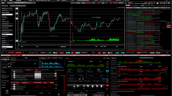 <strong>Trade 6.2 Dinexio</strong> Anmeldelse: Er det en Revolusjon eller en Annen Felle?